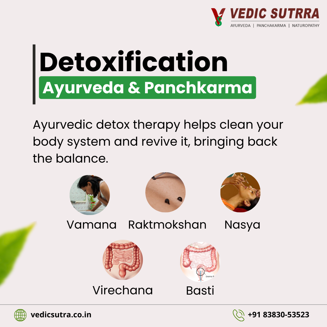 Detoxification in Ayurveda