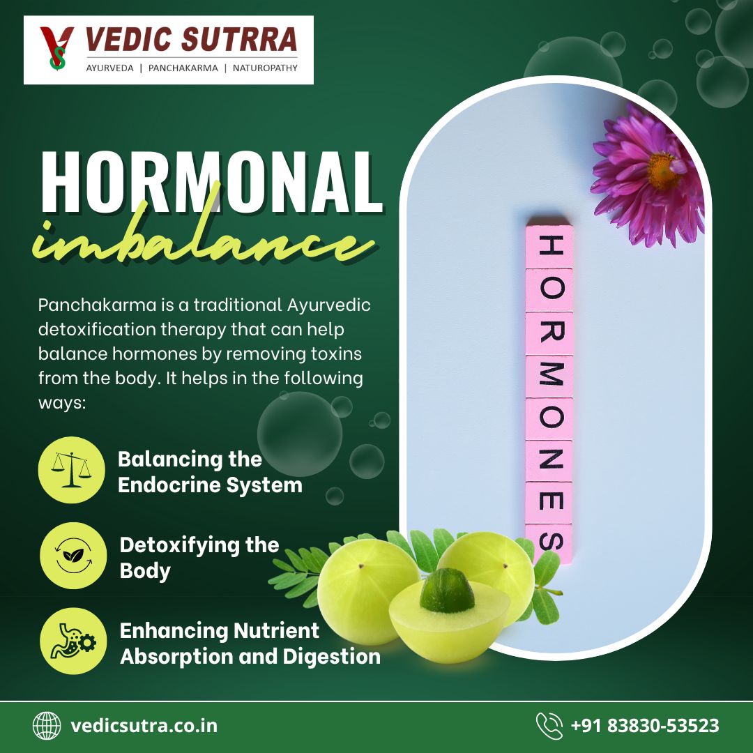 Hormonal Imbalance SM