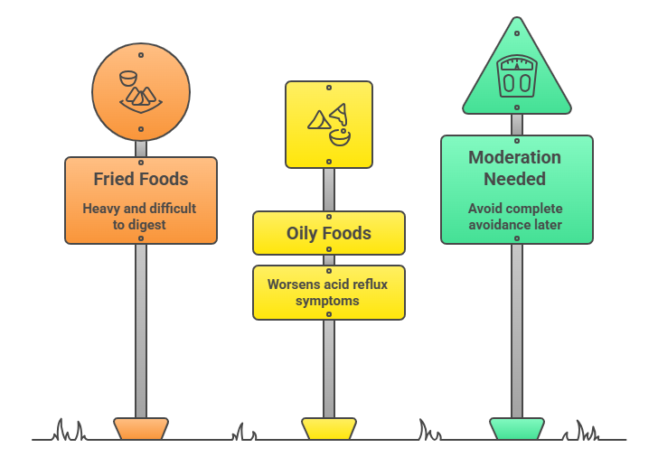 food acid reflux food acid reflux