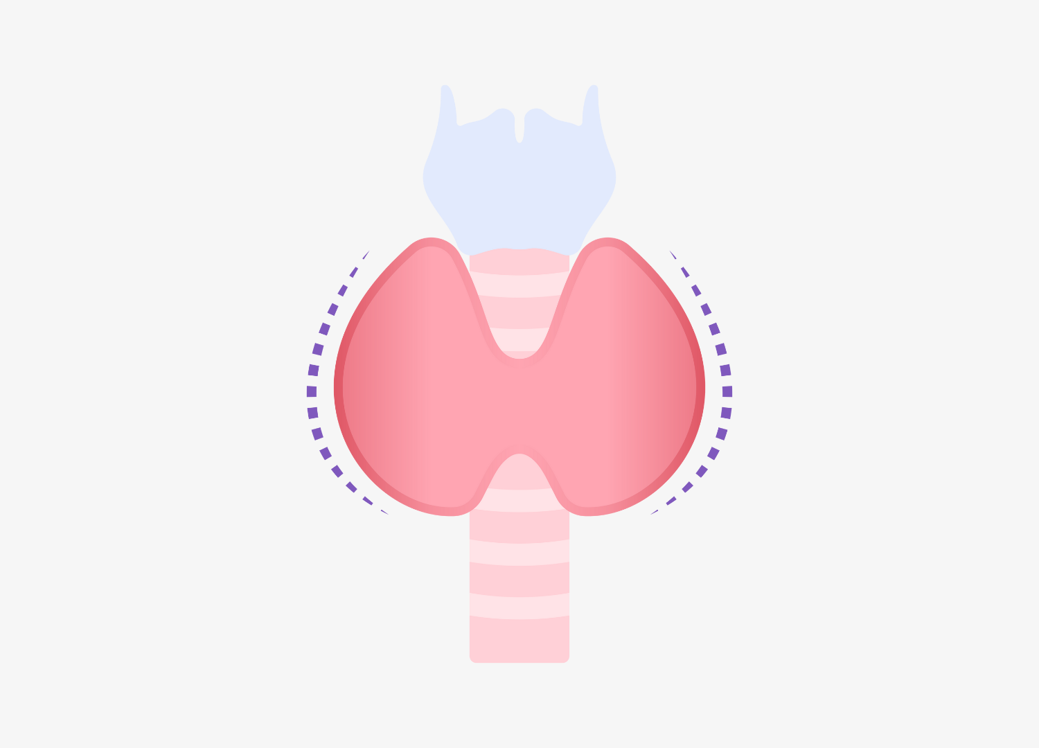 Autoimmune Disease (Hashimoto’s Disease)